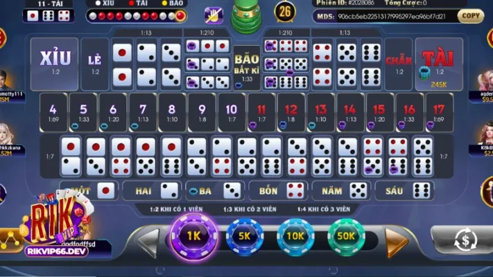 SICBO RIKVIP CẦN CÓ CHIẾN THUẬT CỤ THỂ